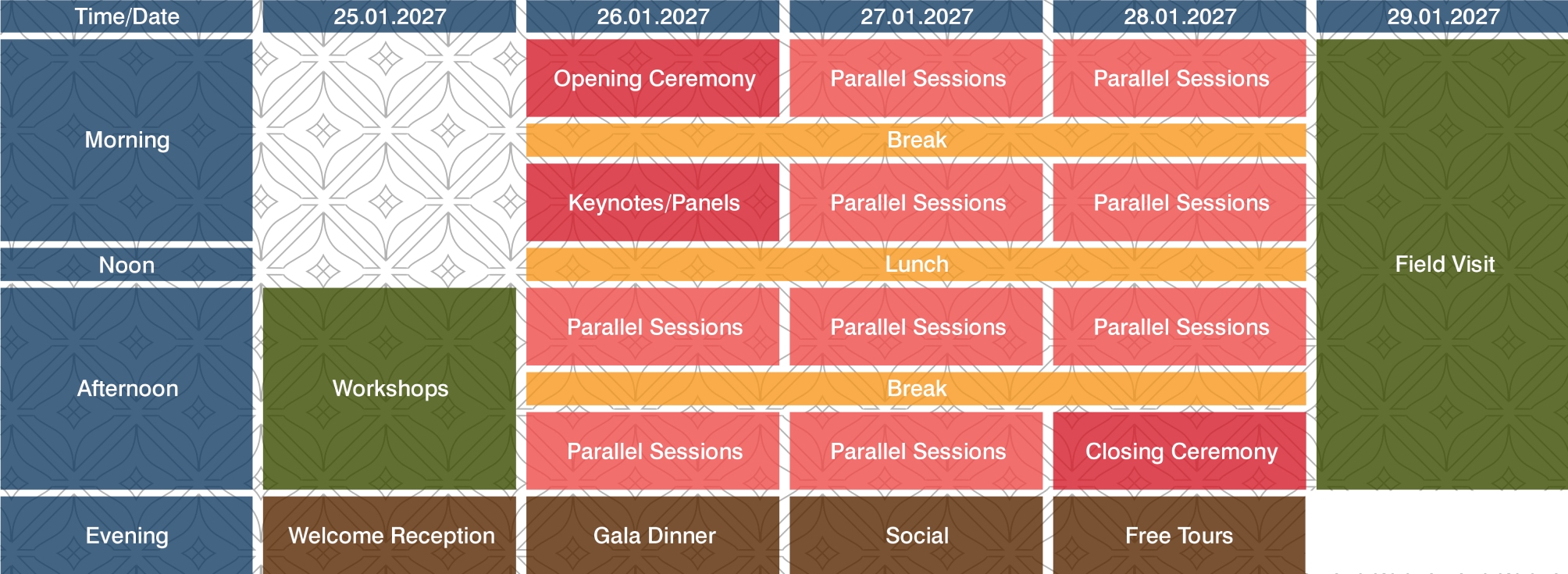agenda